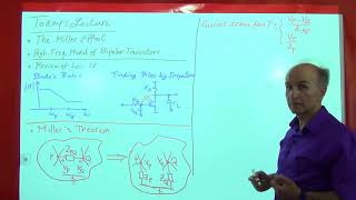 Razavi Electronics2 Lec19 Miller Effect HighFrequency Model of Bipolar Transistors [upl. by Sucul]