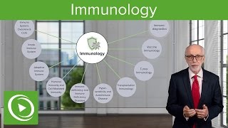 Immunology – Course Preview  Lecturio [upl. by Adnahsed]