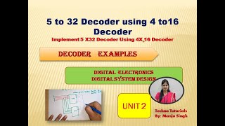 5 to 32 Decoder using 4 to 16 decoder  Implement 532 Decoder using 4 16 Decoder  532 Decoder [upl. by Ecinuahs]