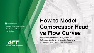 How to Model Compressor Head vs Flow Curves [upl. by Aitekram]