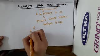 2 42 pilocarpine vs angle closure glaucoma mp4  PHARMACOLOGY [upl. by Marlow]