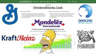 How to find the best dividend food stocks [upl. by Fredie387]