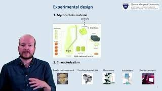 QMU Research  Development of a Novel Mycoprotein Based Fat Replacer Prototype For The Food Industry [upl. by Ofilia]