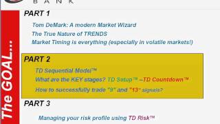 Market Timing using Tom DeMarks famous Sequential™ indicator [upl. by Anwaf795]