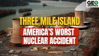 Three Mile Island Americas Worst Nuclear Accident [upl. by Polik378]