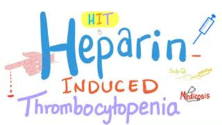 HeparinInduced Thrombocytopenia HIT  A Comprehensive Explanation [upl. by Nolyaj452]