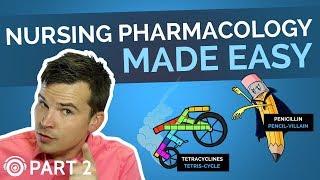 Pharmacology Made Easy Part 2  Antibiotics  Picmonic Nursing [upl. by Tiedeman]