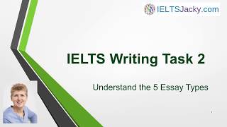 IELTS Writing Task 2  Understand the 5 Essay Types [upl. by Neliak]