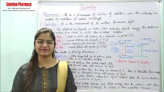 11 Fluorimetry Theory  Concept of Singlet Doublet Triplet state Internal amp External Conversion [upl. by Latsyk348]