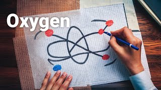 How to Find the Valence Electrons of Any Element Easy Guide [upl. by Ocsirf]