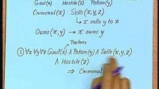 Lecture  10 Inference in First Order Logic [upl. by Yecak129]