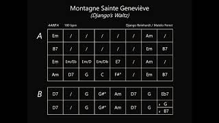 Montagne SainteGeneviève 180 bpm backing track [upl. by Oxley]