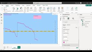 Custom Pulse Chart in Power BI [upl. by Airun]