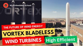 Bladeless wind turbines could power your home windenergy [upl. by Aidnyl]