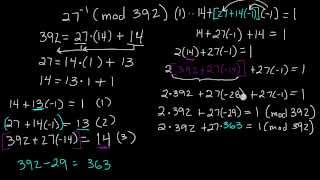 How To Find The Inverse of a Number  mod n   Inverses of Modular Arithmetic  Example [upl. by Tallu69]