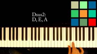 How To Play A Dsus2 Chord On The Piano [upl. by Atin814]