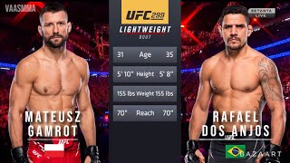 MATEUSZ GAMROT VS RAFAEL DOS ANJOS FULL FIGHT UFC 299 [upl. by Ardnekahs448]