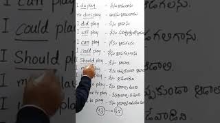 Vashista 360 spoken english course [upl. by Johnathan]