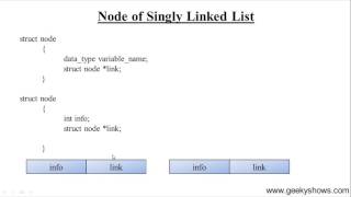 Node of Singly Linked List in Data Structure Hindi [upl. by Illona733]