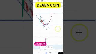 DEGEN COIN PRICE SURGE IMMINENT LATEST CHART ANALYSIS REVEALED DEGEN COIN TECHNICAL ANALYSIS [upl. by Nivalc372]