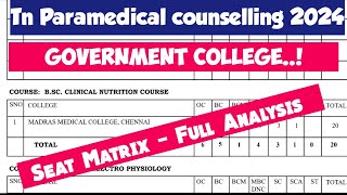 Paramedical counselling 2024Government Quota seat MatrixVacancy list updateVjalerts [upl. by Ric462]