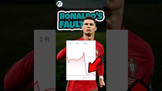 Did Ronaldo Really Drop CocaColas Stock 🥤📉👀 [upl. by Valma437]