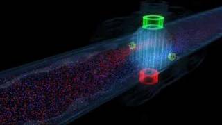 Das magnetischinduktive DurchflussMessprinzip [upl. by Mckay]