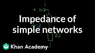 Impedance of simple networks [upl. by Ahtnams514]