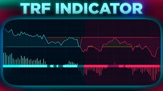 The indicator that merges trend and RSI a useful tool for trading [upl. by Robinett]