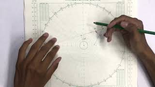 ¿Cómo plotear con radar  ENMM 22 [upl. by Aniakudo]