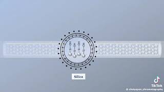 HPLC explained [upl. by Milford738]