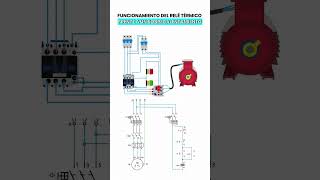 Funcionamiento de Relé Térmico frente a un sobrecalentamiento electric diagram autocad [upl. by Urquhart]