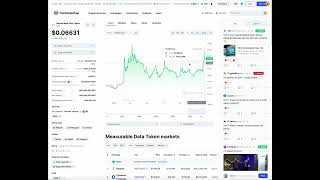 MDT CRYPTO MEASURABLE DATA TOKEN CRYPTO ABOUT TO EXPLODE [upl. by Losiram]