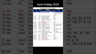 Bank Holiday 2024 January  January Bank Holiday 2024  List of Bank Holidays in January 2024 [upl. by Aldridge]