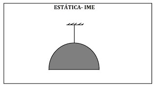 IME  Estática [upl. by Tomi]