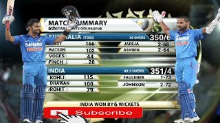 India Again Chase Down 3514  India vs Australia 6th ODI Highlights 2013 [upl. by Notxam30]