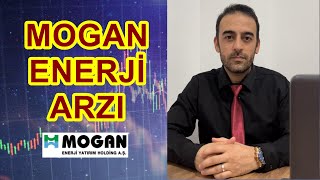 MOGAN ENERJİ HALKA ARZ BORSA [upl. by Suoicerpal558]