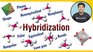 PMS  Hybridization 🔥 ✌  by PMS [upl. by Ahgiela]