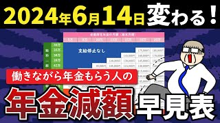 【2024年改正】6月14日から変わる！在職老齢年金による年金支給停止額と早見表【老後年金】 [upl. by Macgregor]