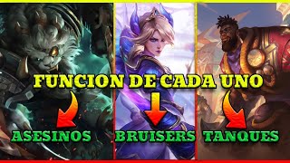 Trucos para saber jugar siendo quotAsesino Peleador o Tanquequot  Guía de campeones  League of legends [upl. by Nosyaj]