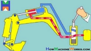 How Hydraulic Ram Works ✔ [upl. by Benedicto]