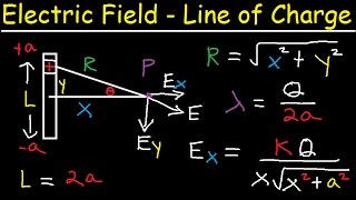 Electric Field Due to a Line of Charge  Finite Length  Physics Practice Problems [upl. by Gnilyarg]