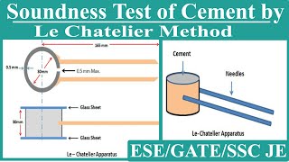 Soundness Test of Cement by Le Chatelier Method  Civil Engineering Laboratory Tests  Le Chatelier [upl. by Donn]