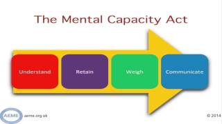 A Guide to Mental Capacity Assessment [upl. by Holzman]