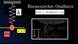 Beispielrechnung zum Harmonischer Oszillator in der Physik  Schwingungen 4 von 12 [upl. by Desdamona190]