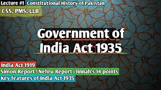 Government of India Act 1935  Simon Nehru Jinnah  Pakistan history  LSP  Law Students Platform [upl. by Acinorej480]