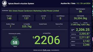 SPICES BOARD LIVE EAUCTION  23072024 GREEN HOUSE [upl. by Netsoj]