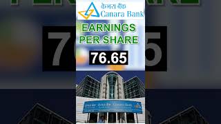 Canara Bank Share Technical Analysis  Canara Bank Share Target Price  Stock to Invest shorts [upl. by Nossah477]