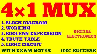 4 × 1 MULTIPLEXER  4 TO 1 MULTIPLEXER  4  1 MUX  DIGITAL ELECTRONICS  WITH EXAM NOTES [upl. by Alraep229]