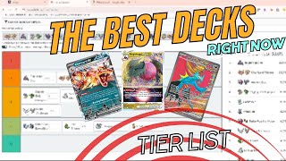 The Best Decks Right Now Tier List of the Best Picks For Baltimore [upl. by Ande876]